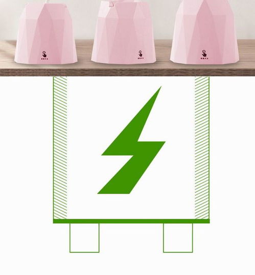 創意廚房小玩意，讓懶人居家生活更輕松