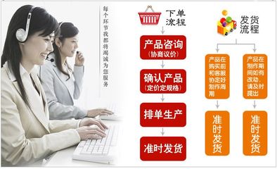 熱合無(wú)紡布袋定制服務(wù) 服裝包裝與品牌禮品袋的實(shí)惠之選