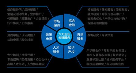 謀變求新 啟幕中南高科產(chǎn)業(yè)服務(wù)新篇章
