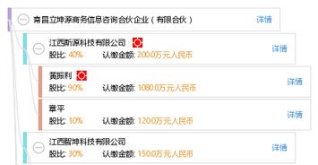南昌立坤源商務信息咨詢合伙企業(yè)（有限合伙） 專業(yè)賦能，智領(lǐng)商務未來